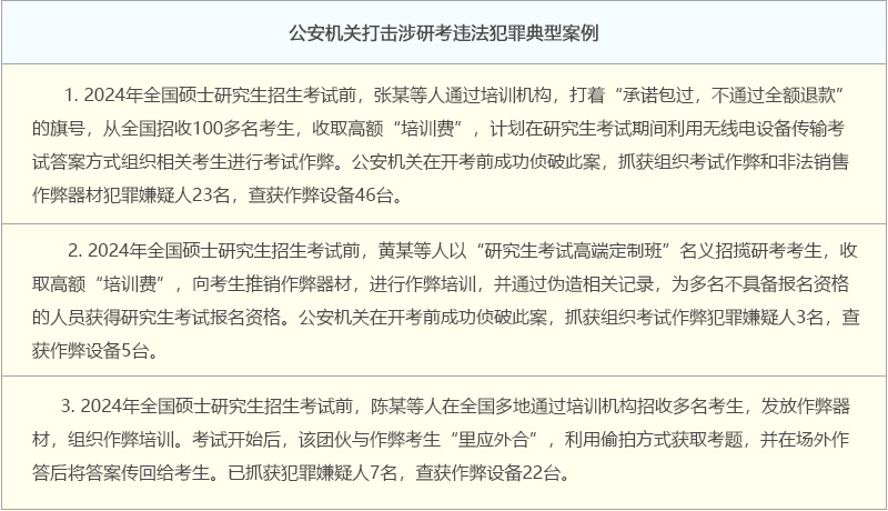 教育部會(huì)同中央網(wǎng)信辦、公安部開(kāi)展查處涉研考違法有害信息專項(xiàng)工作